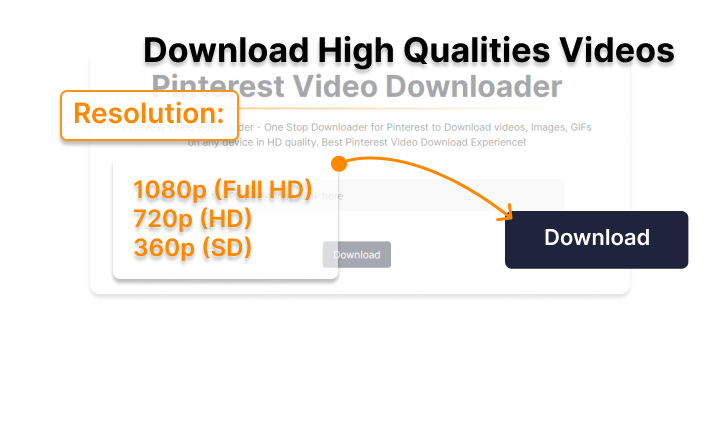 <strong>Why Does Pinterest Video Downloader Required?</strong>